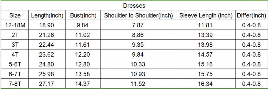Bunny Ruffle Dress